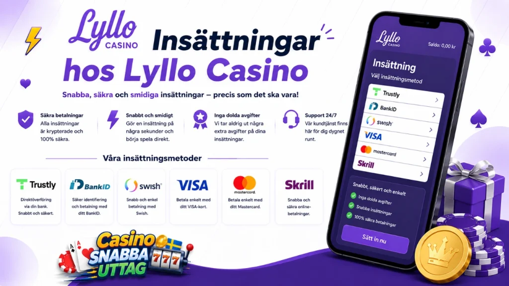 Insättningar hos Lyllo Casino