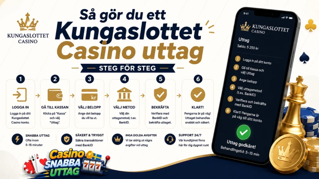 Så gör du ett Kungaslottet Casino uttag steg för steg